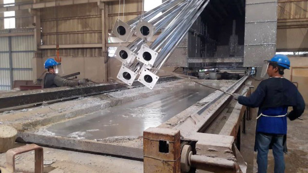hot dip galvanized
